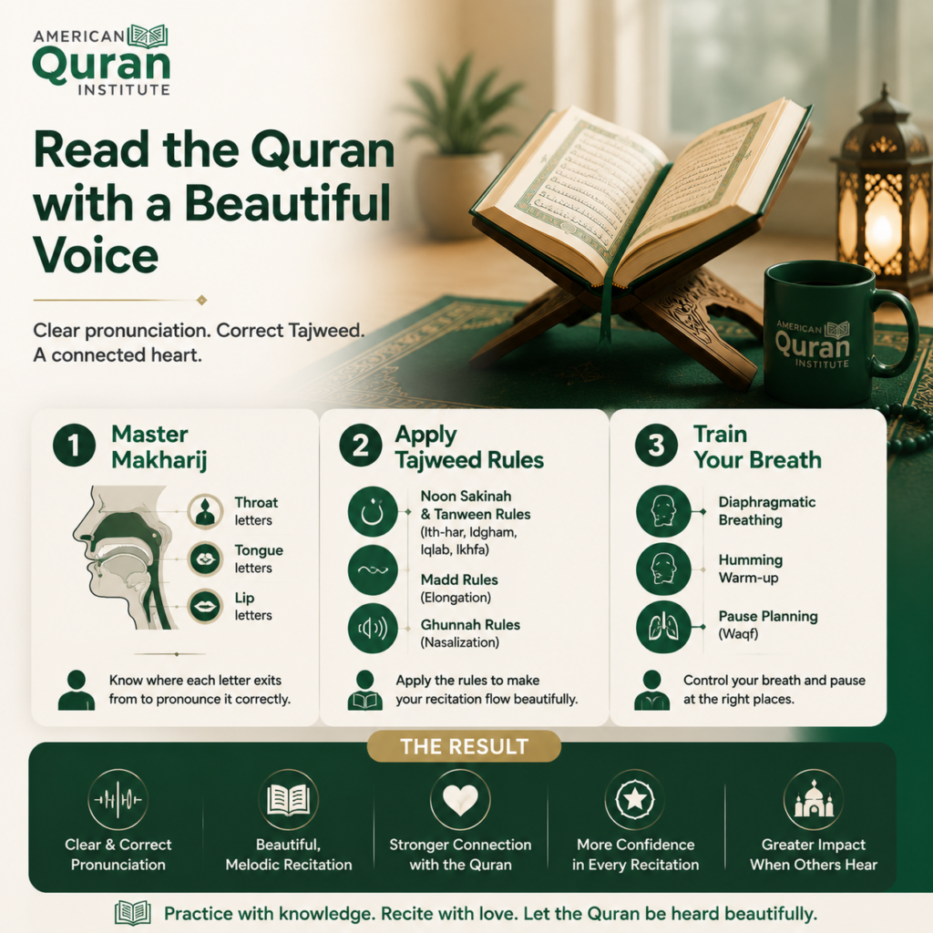 How to Read the Quran with a Beautiful Voice? Complete Guide for American Muslims