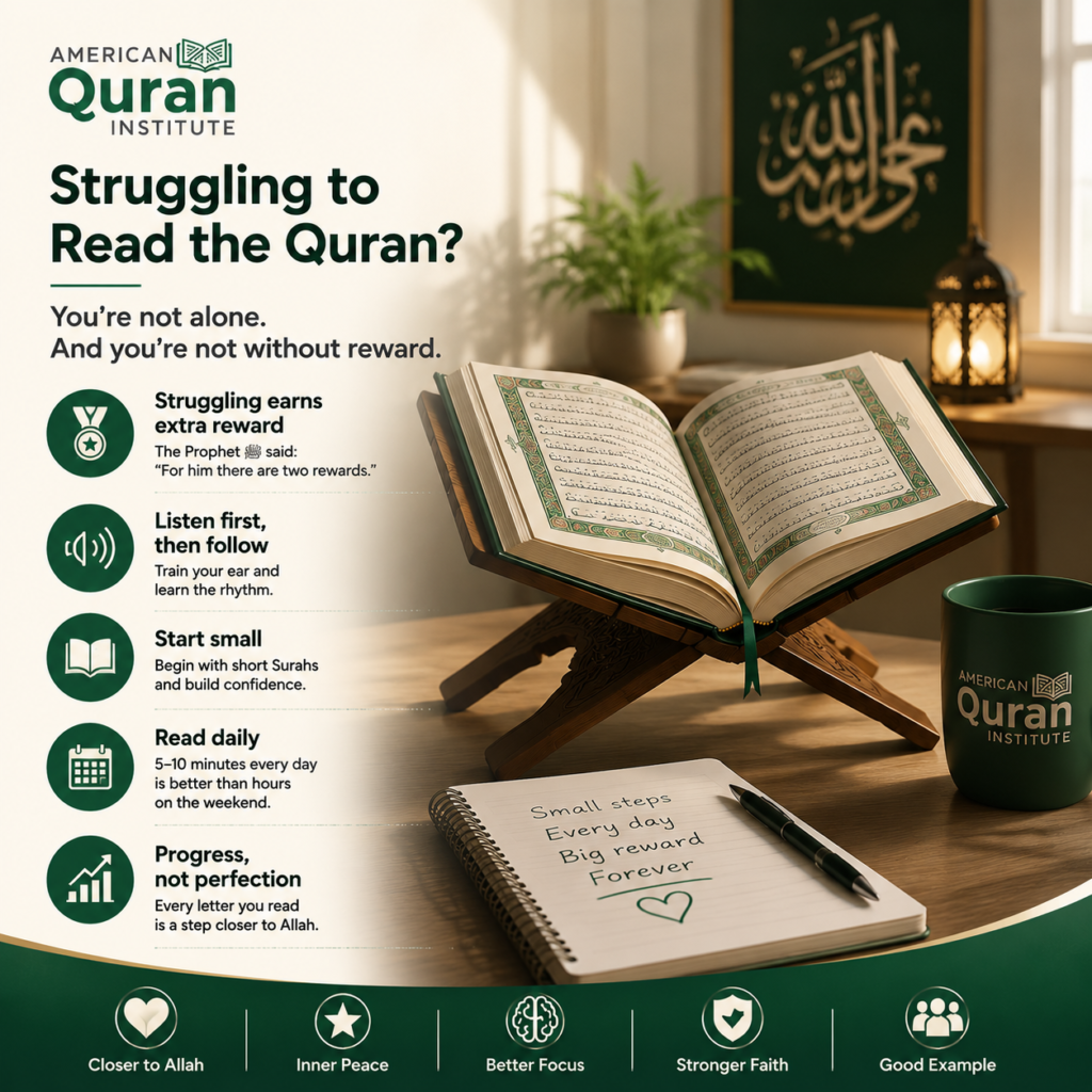 How to Overcome The Struggling When Reading the Quran?