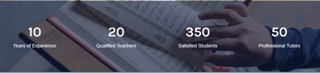 How to Start Reading the Quran Daily? A Practical Guide for Americans 4 image 21