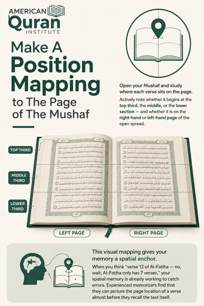 How to Remember Quran Verse Numbers? - For American Memorizers 3 image 25