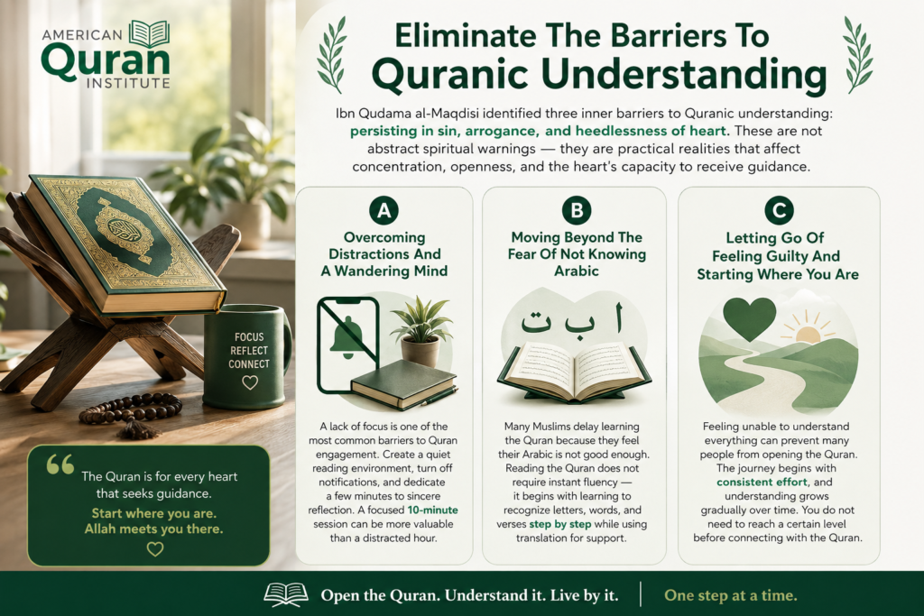 How To Read And Understand Quran? 7 image 67