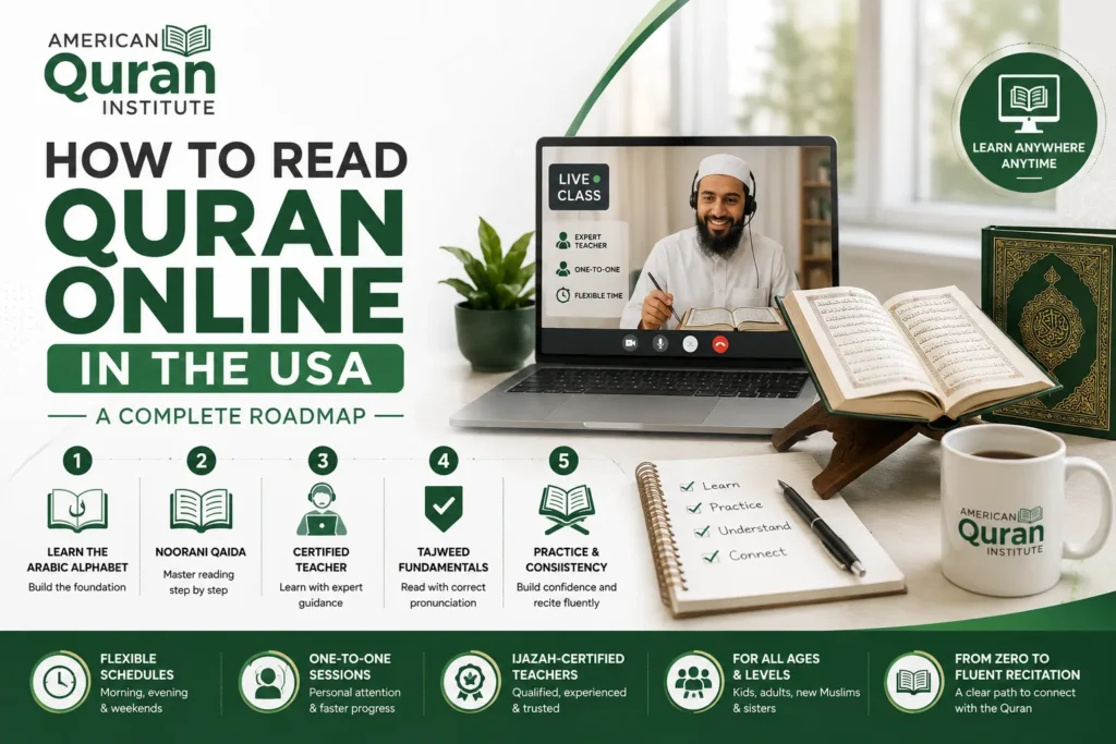 How To Read Quran Online In The USA? A Complete Roadmap