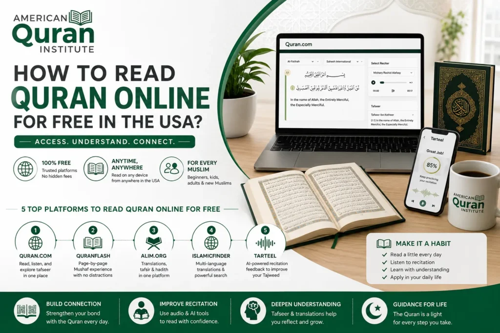 How To Read Quran Online For Free In The USA?