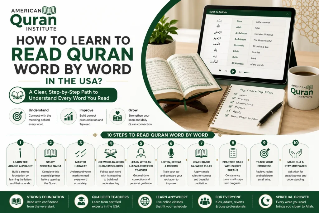 How To Learn To Read Quran Word By Word In The USA?