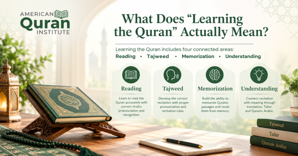 How Long Does It Take To Learn The Quran In The USA? 1 image 14