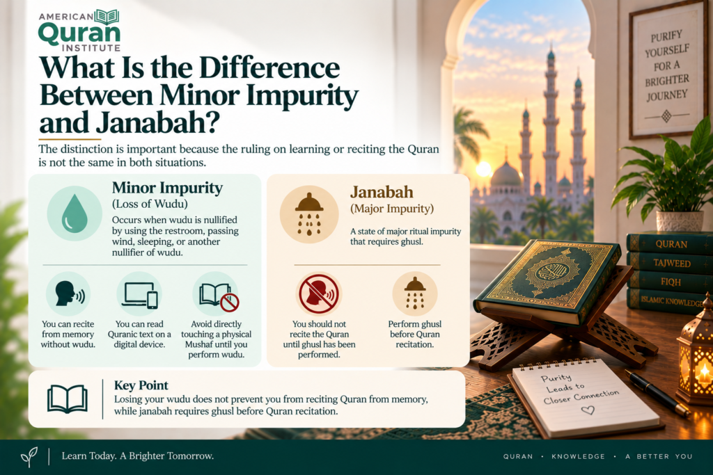 Can I Learn Quran Without Wudu? – A Clear Guide For Quran Students 9 image 282