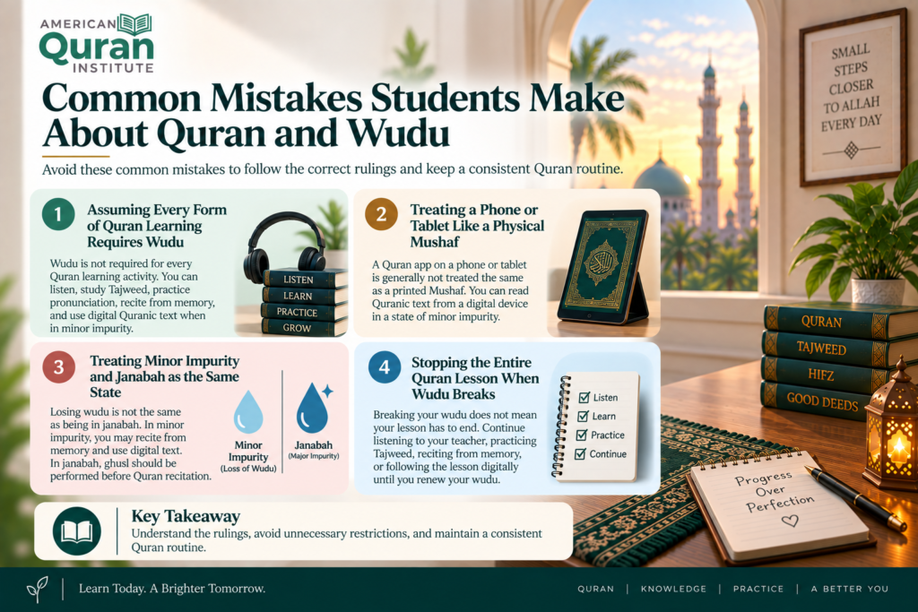 Can I Learn Quran Without Wudu? – A Clear Guide For Quran Students 11 image 287