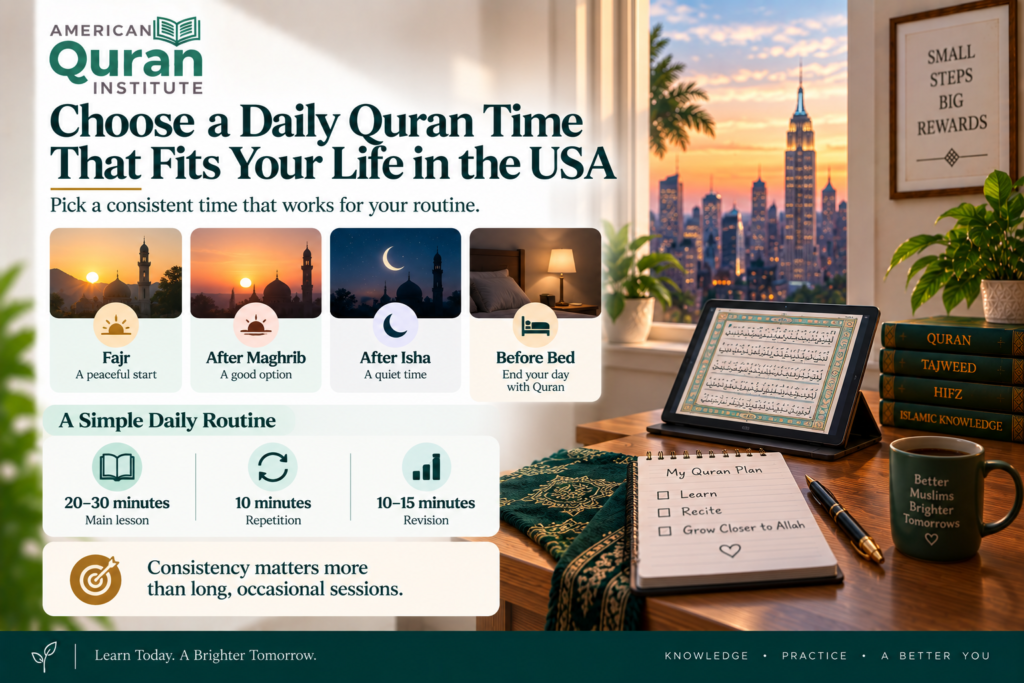 How To Learn Quran Quickly In The Usa? – 12 Practical Steps 2 image 290