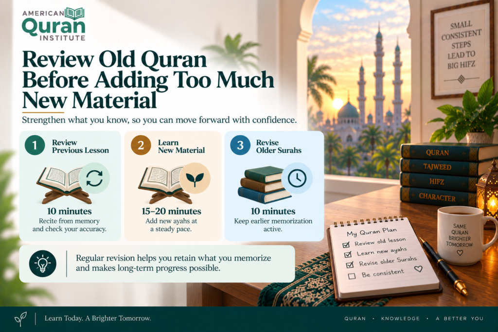How To Learn Quran Quickly In The Usa? – 12 Practical Steps 9 image 297