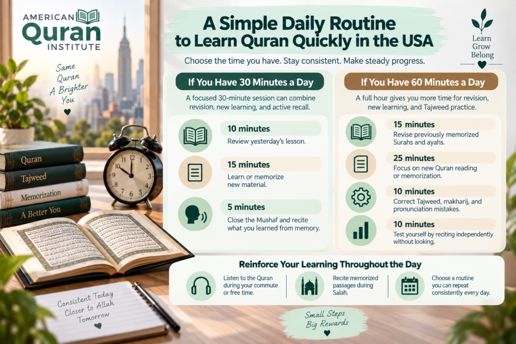 How To Learn Quran Quickly In The Usa? – 12 Practical Steps 13 image 301