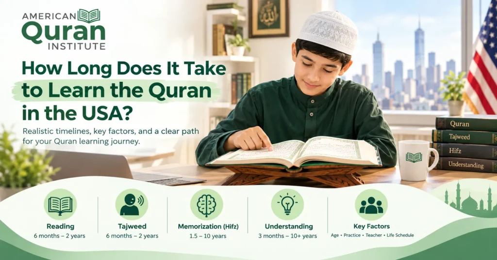 How Long Does It Take To Learn The Quran In The USA?